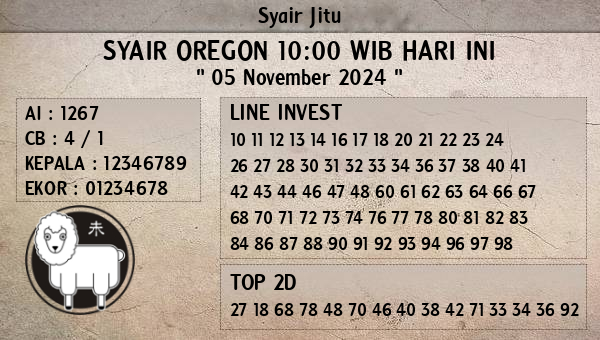 Prediksi Oregon 10:00 WIB