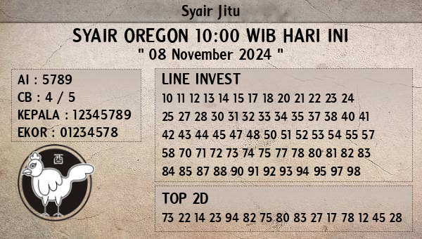 Prediksi Oregon 10:00 WIB