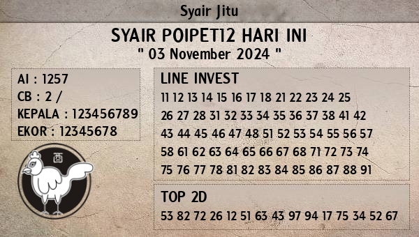 Prediksi Poipet12