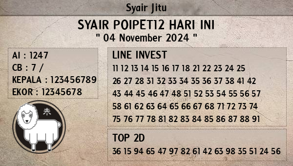 Prediksi Poipet12