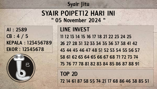 Prediksi Poipet12