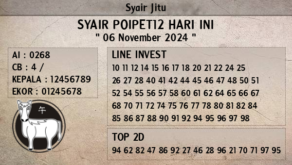 Prediksi Poipet12