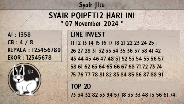 Prediksi Poipet12