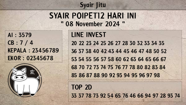 Prediksi Poipet12