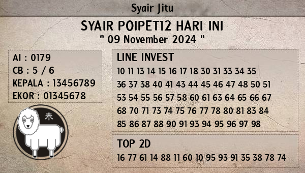 Prediksi Poipet12