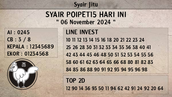 Prediksi Poipet15