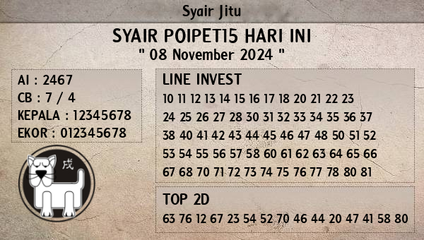 Prediksi Poipet15