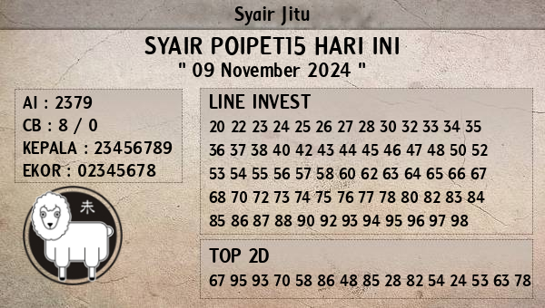 Prediksi Poipet15