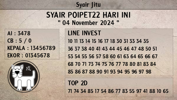 Prediksi Poipet22