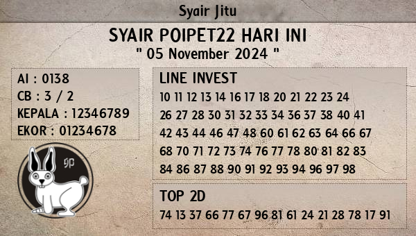 Prediksi Poipet22