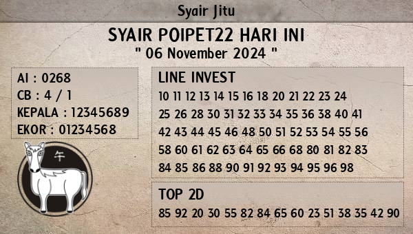 Prediksi Poipet22