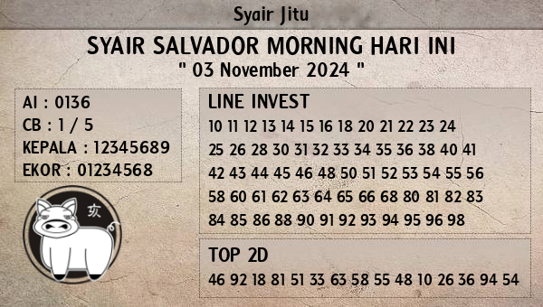 Prediksi Salvador Morning