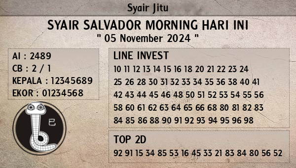 Prediksi Salvador Morning