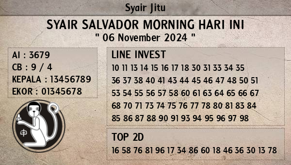 Prediksi Salvador Morning