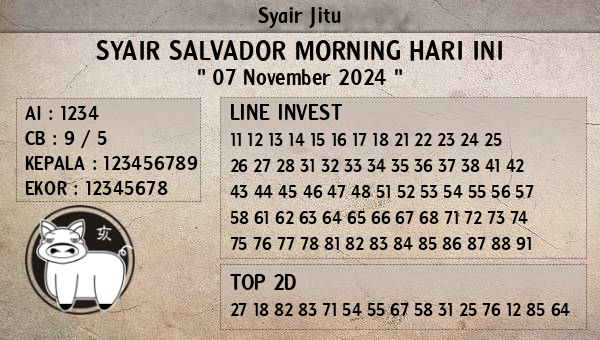 Prediksi Salvador Morning