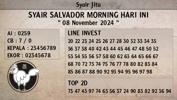 Prediksi Salvador Morning