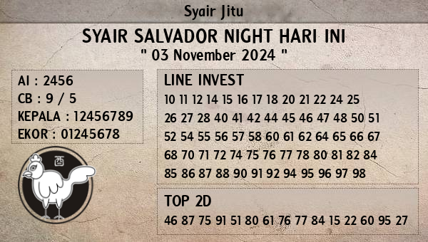 Prediksi Salvador Night