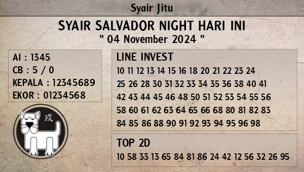 Prediksi Salvador Night