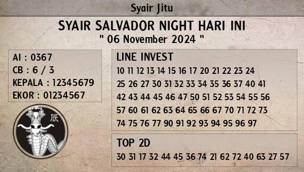 Prediksi Salvador Night