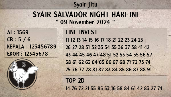 Prediksi Salvador Night