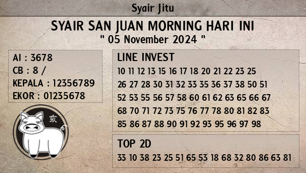 Prediksi San Juan Morning