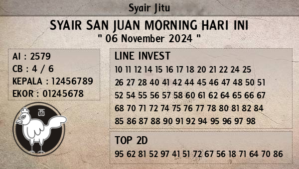 Prediksi San Juan Morning