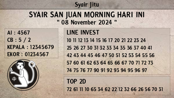 Prediksi San Juan Morning