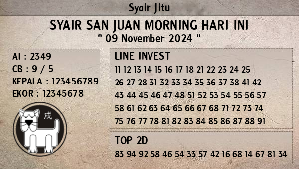 Prediksi San Juan Morning