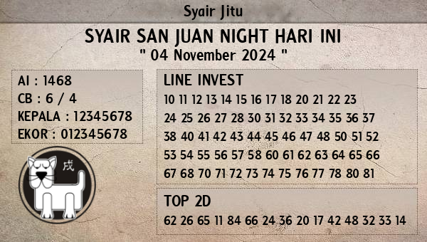 Prediksi San Juan Night