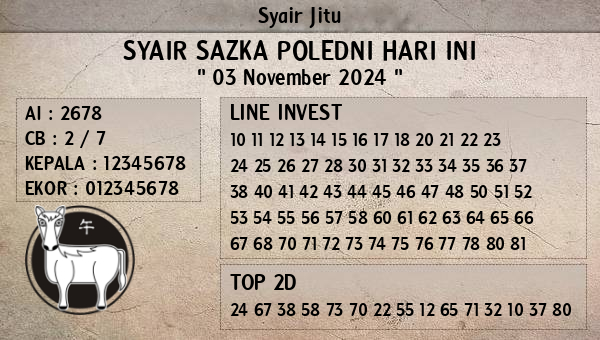 Prediksi Sazka Poledni