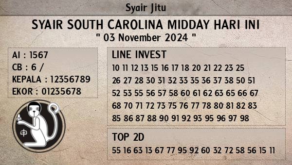 Prediksi South Carolina Midday