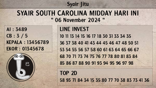 Prediksi South Carolina Midday