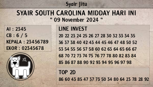 Prediksi South Carolina Midday