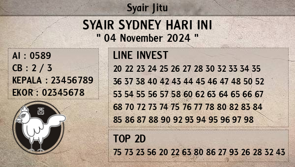 Prediksi Sydney