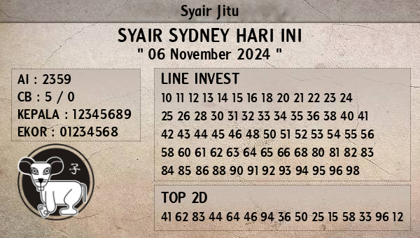 Prediksi Sydney