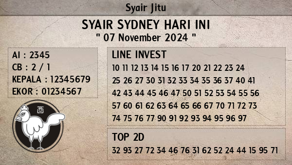 Prediksi Sydney