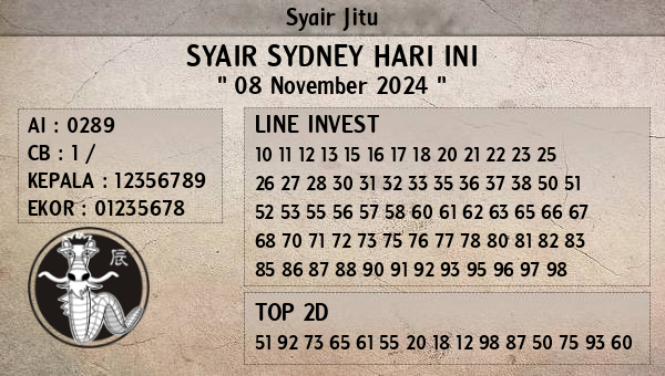 Prediksi Sydney