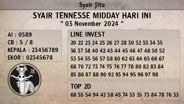 Prediksi Tennesse Midday