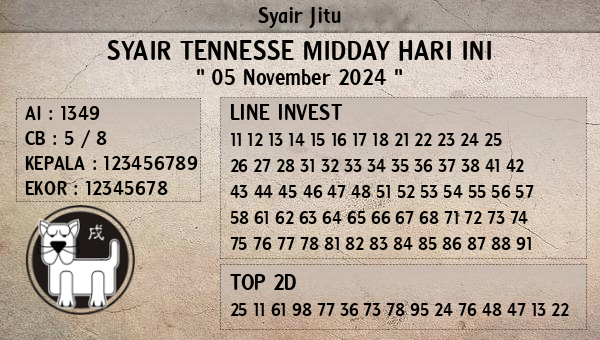 Prediksi Tennesse Midday