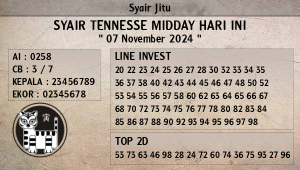 Prediksi Tennesse Midday