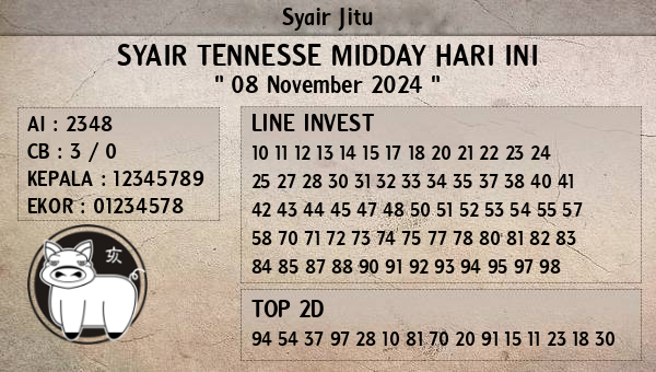 Prediksi Tennesse Midday