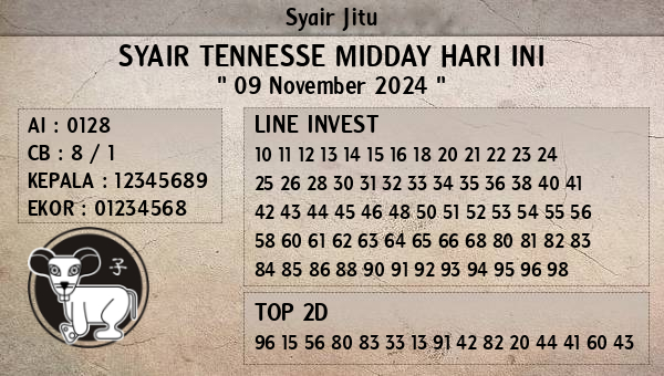 Prediksi Tennesse Midday