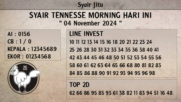 Prediksi Tennesse Morning