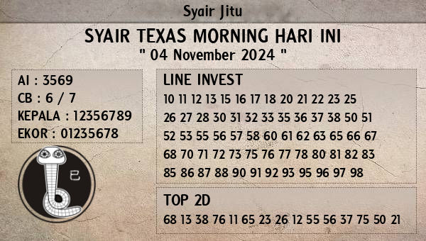 Prediksi Texas Morning