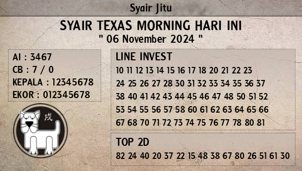 Prediksi Texas Morning