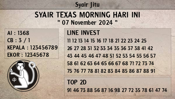 Prediksi Texas Morning