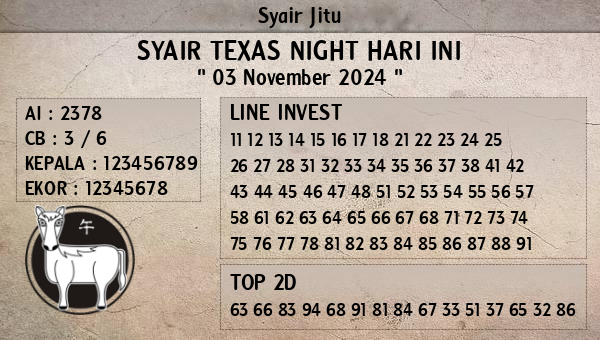 Prediksi Texas Night