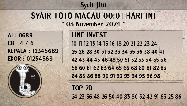 Prediksi Toto Macau 00:01