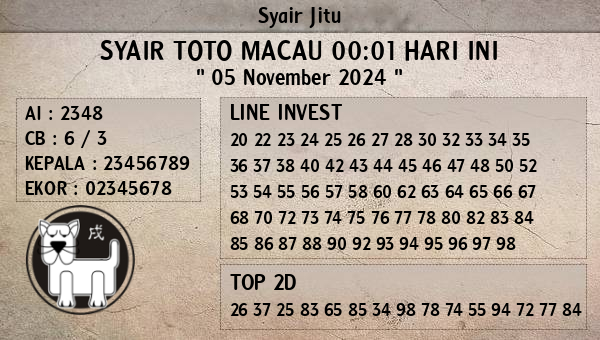 Prediksi Toto Macau 00:01