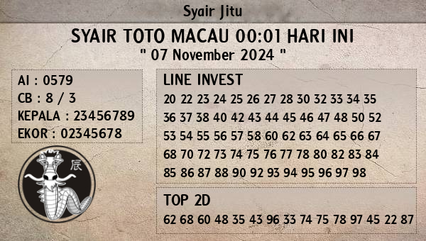 Prediksi Toto Macau 00:01